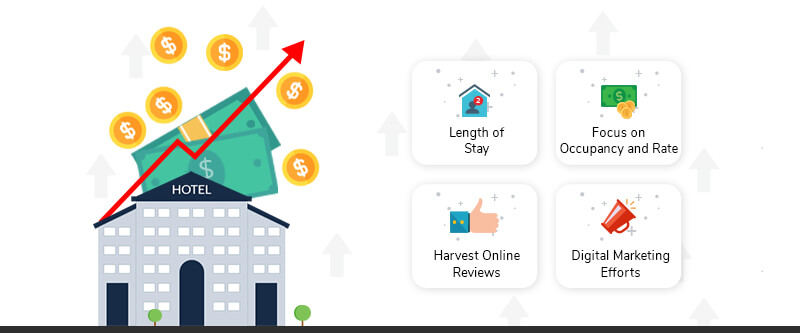 ways to improve hotel conversion rates